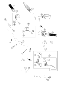 Handlebar, Controls