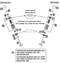 Valve Drive
