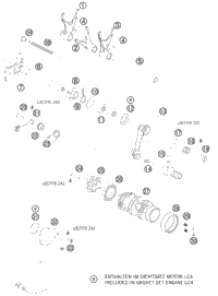 Shifting Mechanism