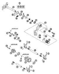 Shifting Mechanism