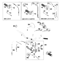 Handlebar, Controls