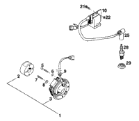 Ignition System Pvl