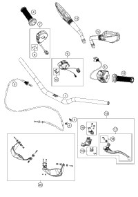 Handlebar, Controls