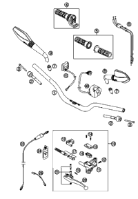 Handlebar, Controls