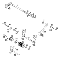 Shifting Mechanism