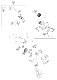 Lubricating System
