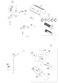 Handlebar, Controls