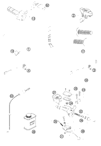 Handlebar, Controls