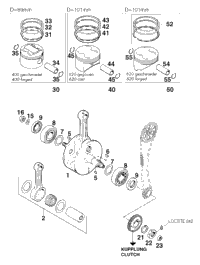 Crankshaft, Piston