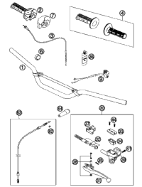 Handlebar, Controls
