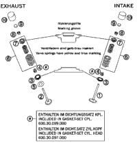 Valve Drive