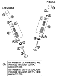 Valve Drive