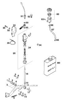 Rear Brake Control