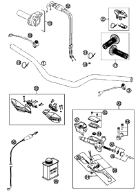 Handlebar, Controls
