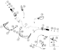 Handlebar, Controls
