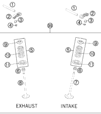 Valve Drive