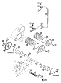 Lubricating System