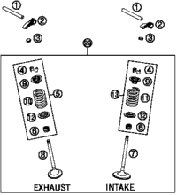 Valve Drive