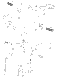 Handlebar, Controls