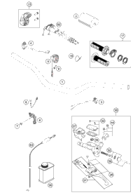 Handlebar, Controls