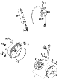 Ignition System Sem