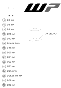 Wp Shims For Setting