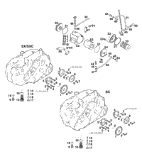 Lubricating System