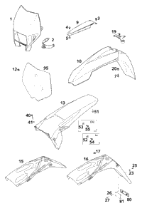 Fenders, Mask