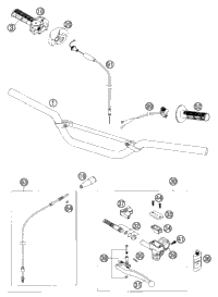 Handlebar, Controls