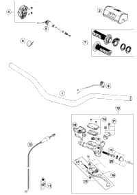 Handlebar, Controls