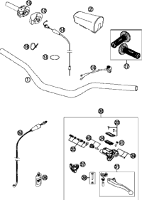 Handlebar, Controls