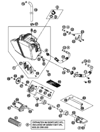 Lubricating System