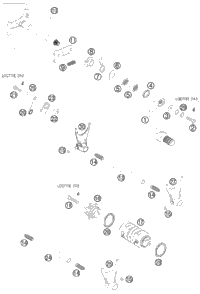Shifting Mechanism