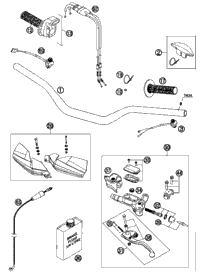 Handlebar, Controls