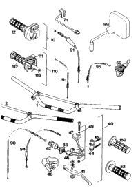 Handlebar, Controls