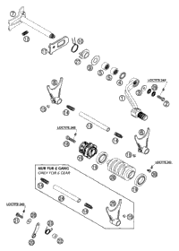 Shifting Mechanism