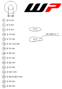 Wp Shims For Setting