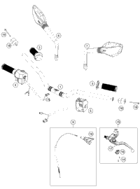 Handlebar, Controls