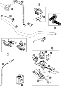 Handlebar, Controls