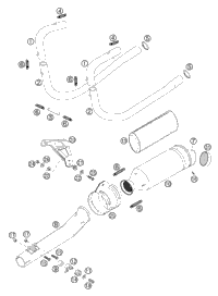 Pipes, Silencer