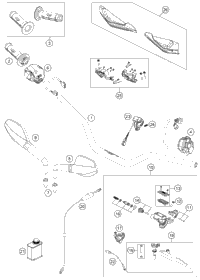 Handlebar, Controls