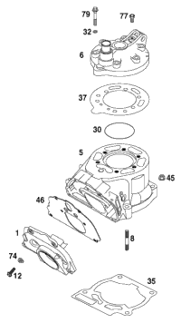 Cylinder