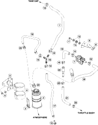 Evaporative Canister
