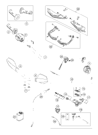 Handlebar, Controls