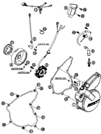 Ignition System