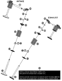 Valve Drive