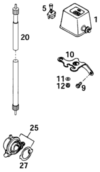 Speedometer Odometer