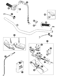 Handlebar, Controls