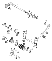Shifting Mechanism