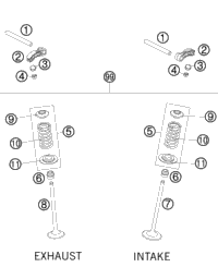 Valve Drive